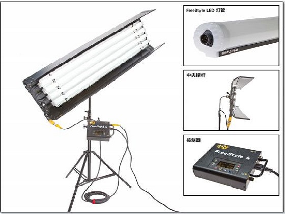 【正成資訊】KINO FLO LED TUBE SET燈組套組到貨，敬請洽詢(xún)！
